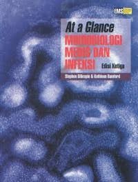 Image of At a Glance Mikrobiologi Medis dan Infeksi
